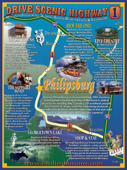 2005 Flathead Adventure Guide
									<br>
									Page xx
									&nbsp;&nbsp;&diams;&nbsp;&nbsp;
									8"W x 10&frac12;"H<br>
									30# Newsprint