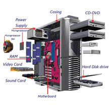 USB, RAM & Audio Ports<br>Addition &frasl; Replacement